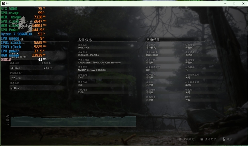 映众RTX 5060曜夜显卡评测:RTX 4060的价格 性能强于RTX 4060 Ti