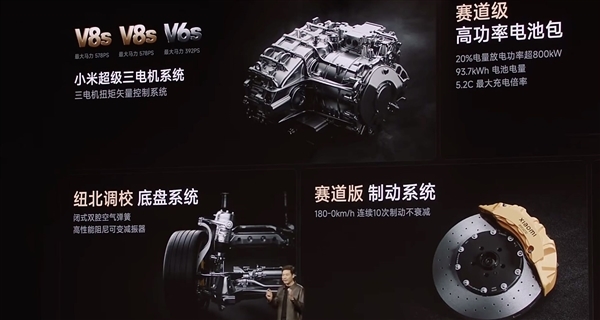 零百加速2.1秒 极速超350km/h!小米SU7 Ultra核心配置公布
