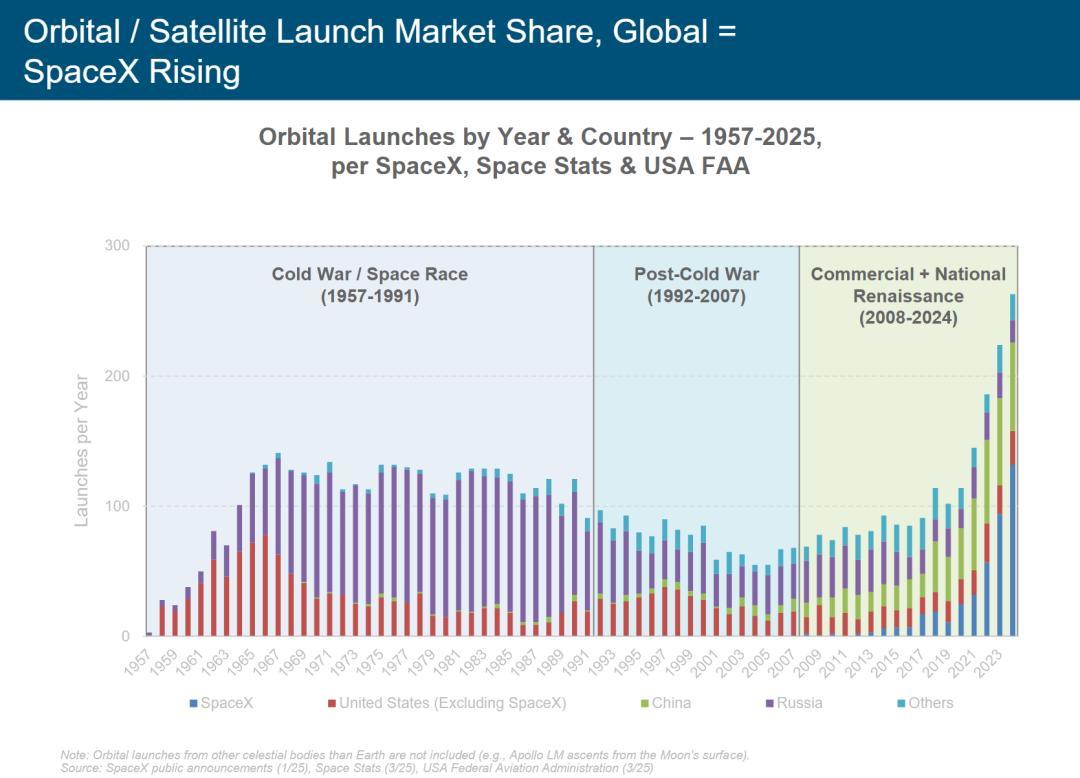 硅谷今夜集体失眠!互联网女皇340页AI报告猛料刷屏,大佬熬夜头秃