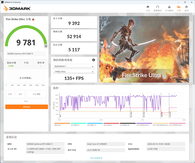 映众RTX 5060 Ti曜夜16GB显卡评测:小巧简约 DLSS 4表现亮眼