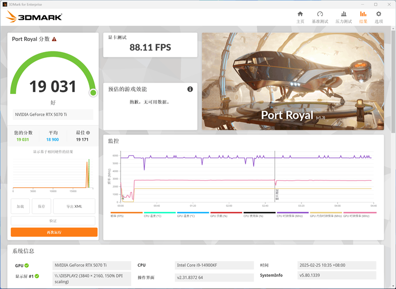 耕升RTX 5070 Ti炫光·超OC显卡评测:外形紧凑 性能不打折