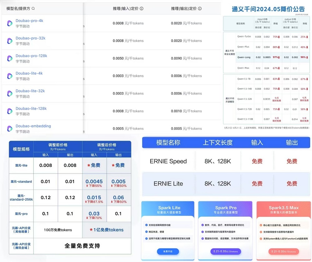 刚刚，DeepSeek新模型开源！五大能力变化明显，附一手体验