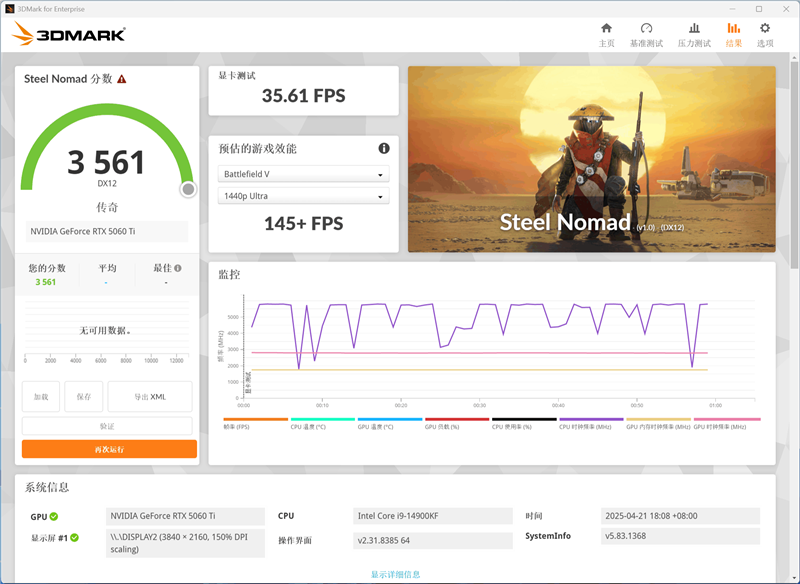 影驰RTX 5060 Ti金属大师白金版16GB MAX OC评测:DLSS 4加持4K游戏轻松流畅 纯白设计完美匹配影驰全家桶