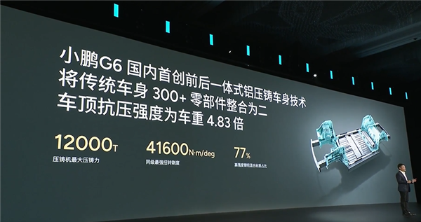 花2个亿重新开发小鹏G6底盘 何小鹏:比奔驰GLC更优秀