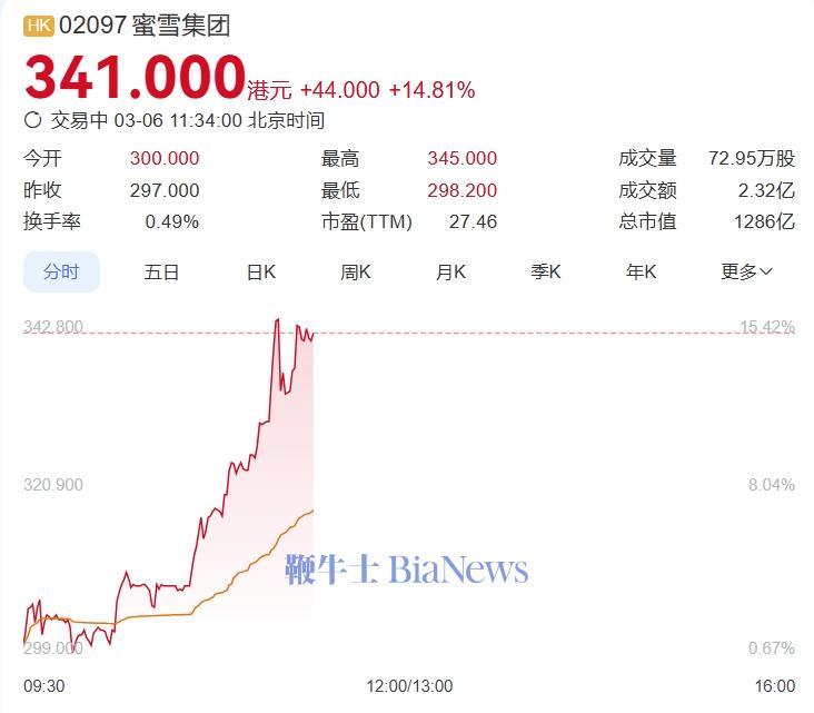微信截图_20250306113423.png