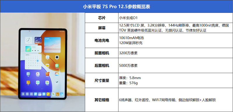 更亲民的玄戒O1平板来了!小米平板7S Pro 12.5全面评测:办公学习娱乐三合一神器