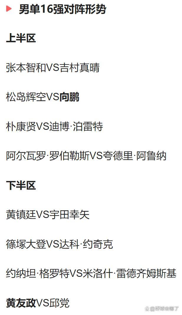 张本美和爆冷出局 国乒2男5女晋级16强 三项双打决赛均为中日对决