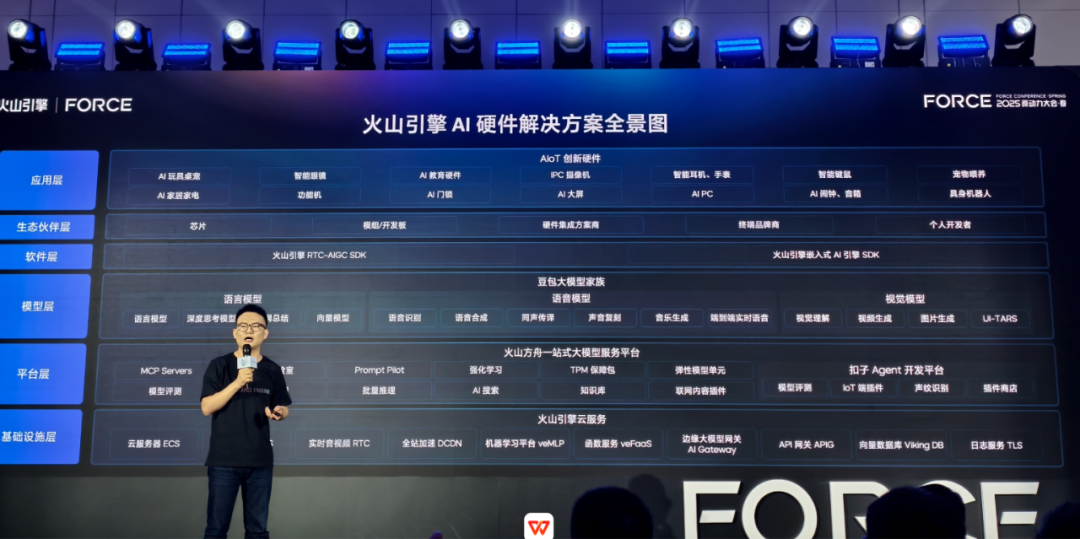 AI 硬件要真正走进生活,需要新的引擎