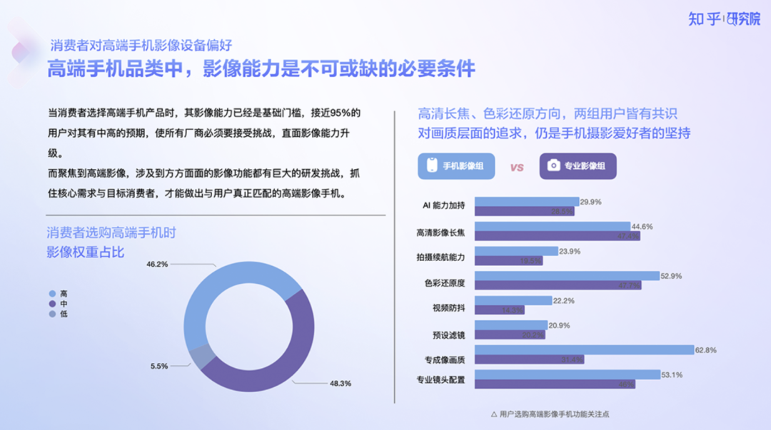 移动影像的下半场,需要什么样的引路人?