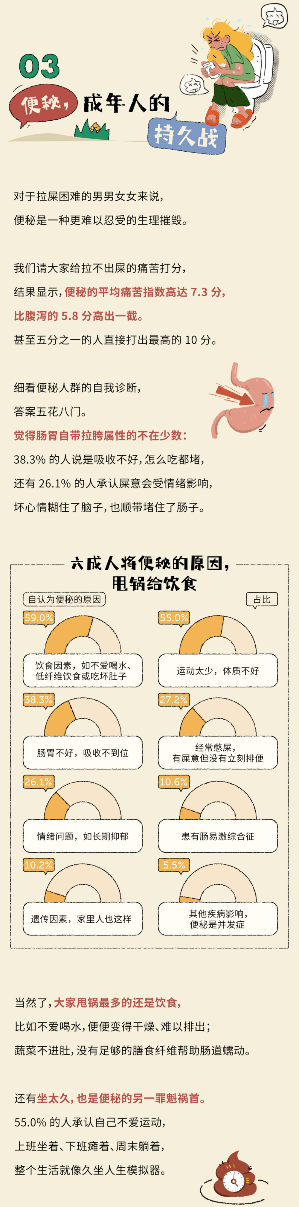 内容图片