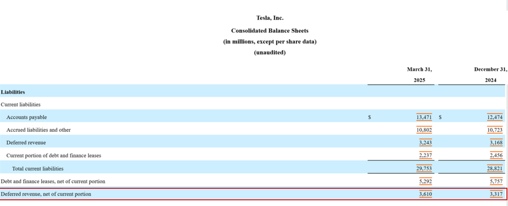 特斯拉没牌打了