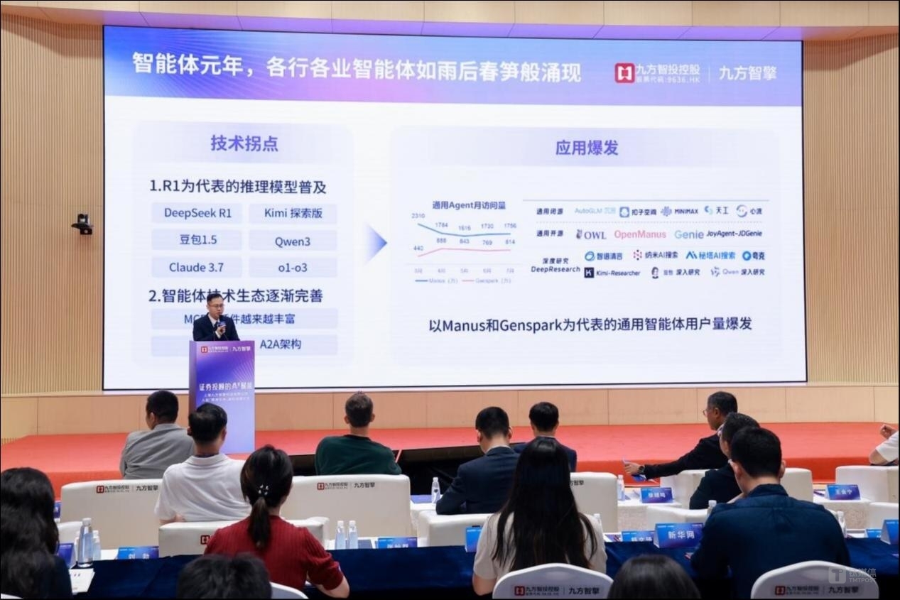图:公司AI战略分享