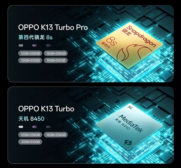 OPPO K13 Turbo系列配置公布:第四代骁龙8s、天玑8450