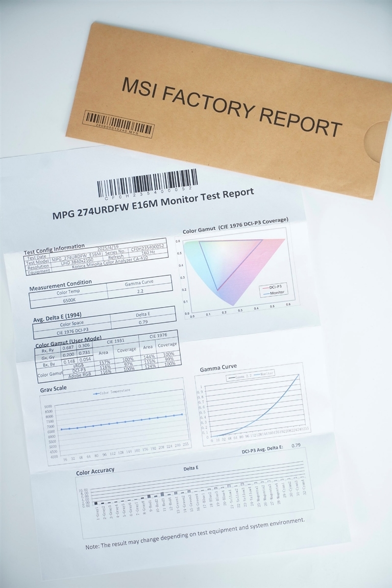 微星MPG 274URDFW E16M显示器评测:Mini-LED面板性能优秀价格亲民 更适合主流玩家的电竞显示器