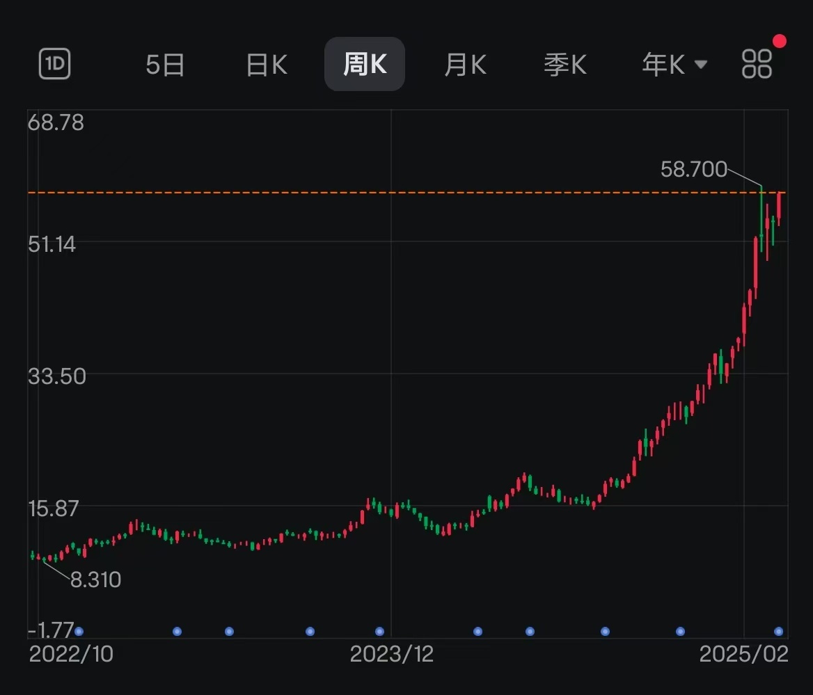 手机汽车家电都不愁卖，小米去年营收3659亿创新高_凤凰网