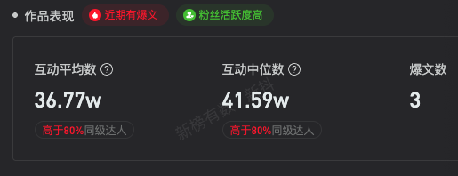 2个月从0干到1700万粉丝!现在抖音起号这么狂吗?
