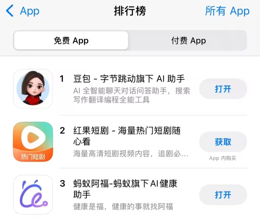 AI大战,为什么是阿里和字节杀出重围?