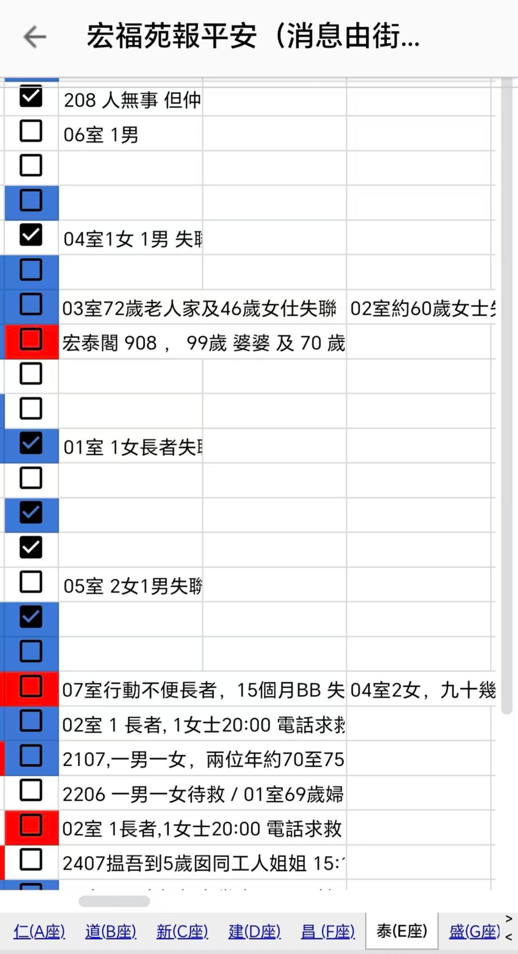 ▲業(yè)主求助文檔(部分)