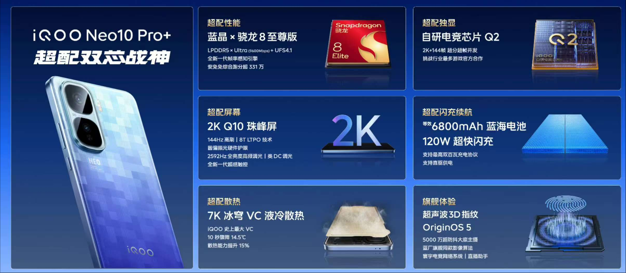 太卷了!2799元拿下iQOO骁龙8至尊版旗舰机,799元手表搭满血DeepSeek抬手就问