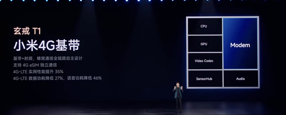 雷军宣布小米YU7全系标配激光雷达!强调了11次“安全”