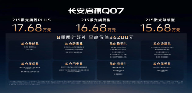 高级智驾系统只加5000元 长安启源Q07激光版上市