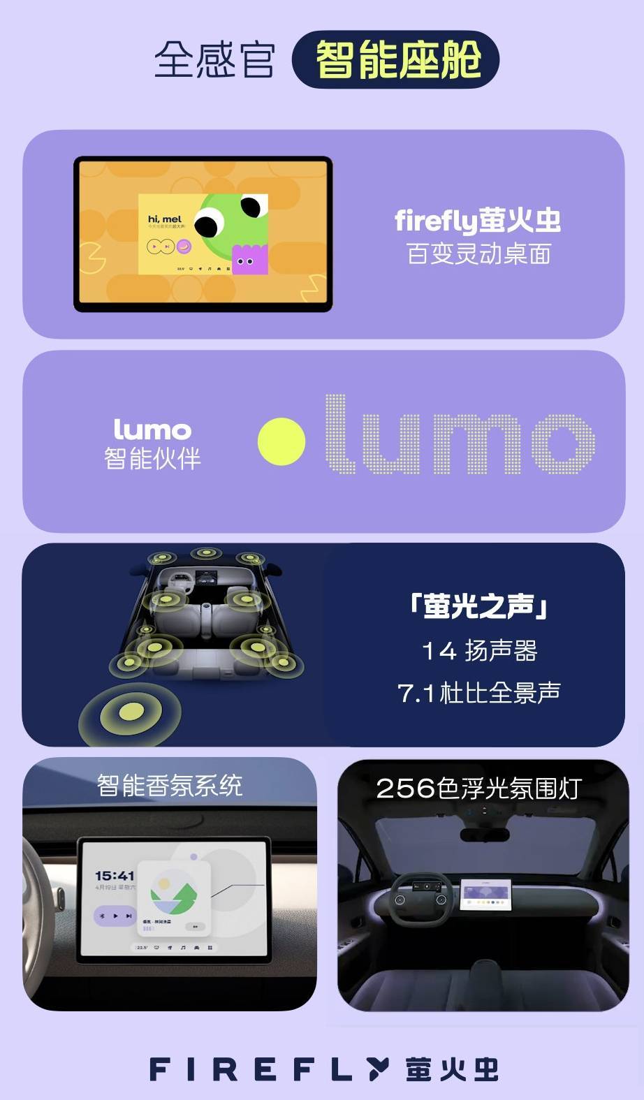 蔚来萤火虫定价 11.98 万元!暂时无法换电,但车主却能进牛屋