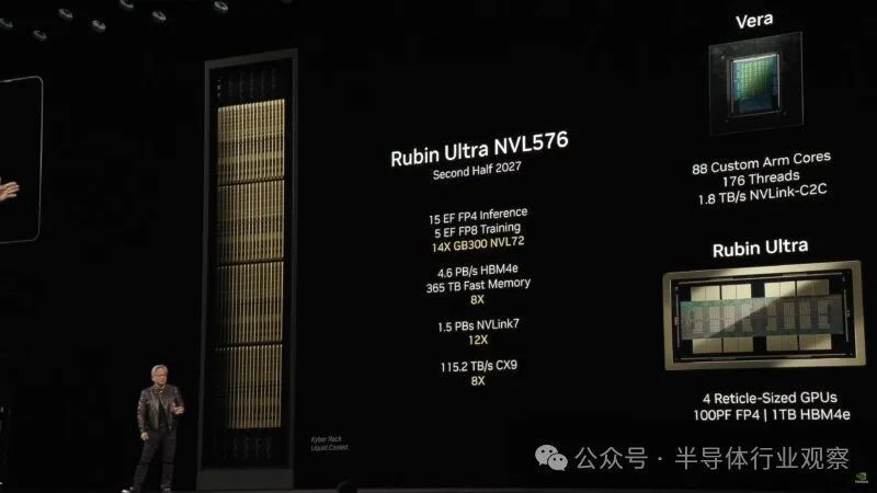 下一代GPU发布,硅光隆重登场,英伟达还能火多久?