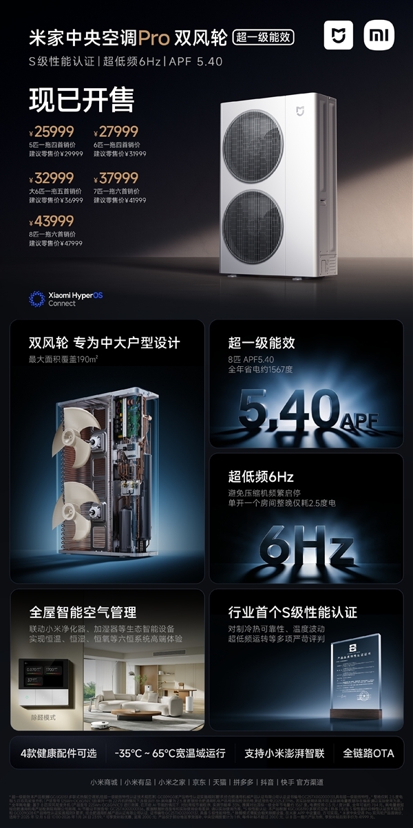 2.59万-5.19万!小米米家中央空调Pro双风轮系列发布:最高8匹一拖六