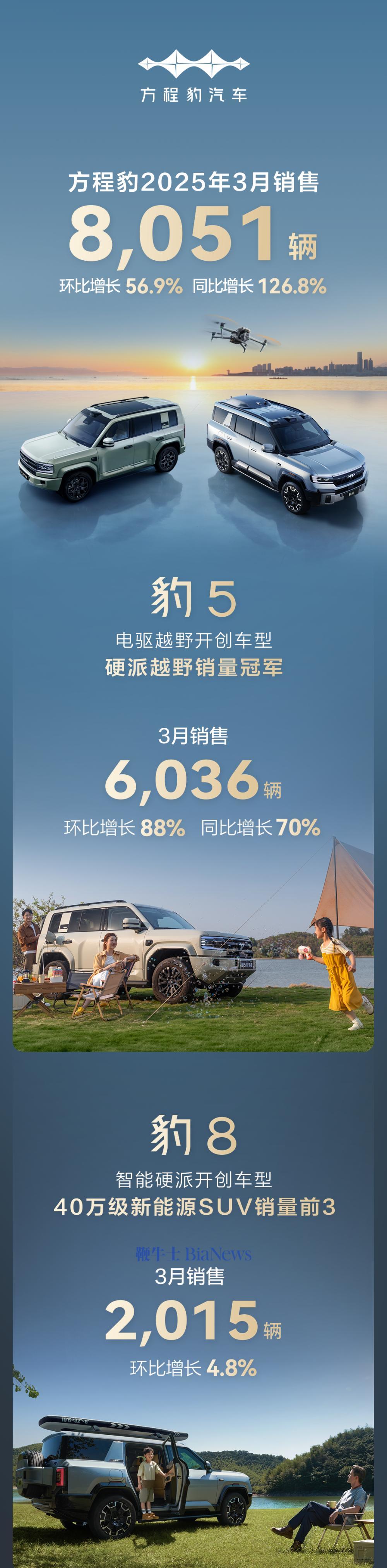微信图片_20250406073926.png