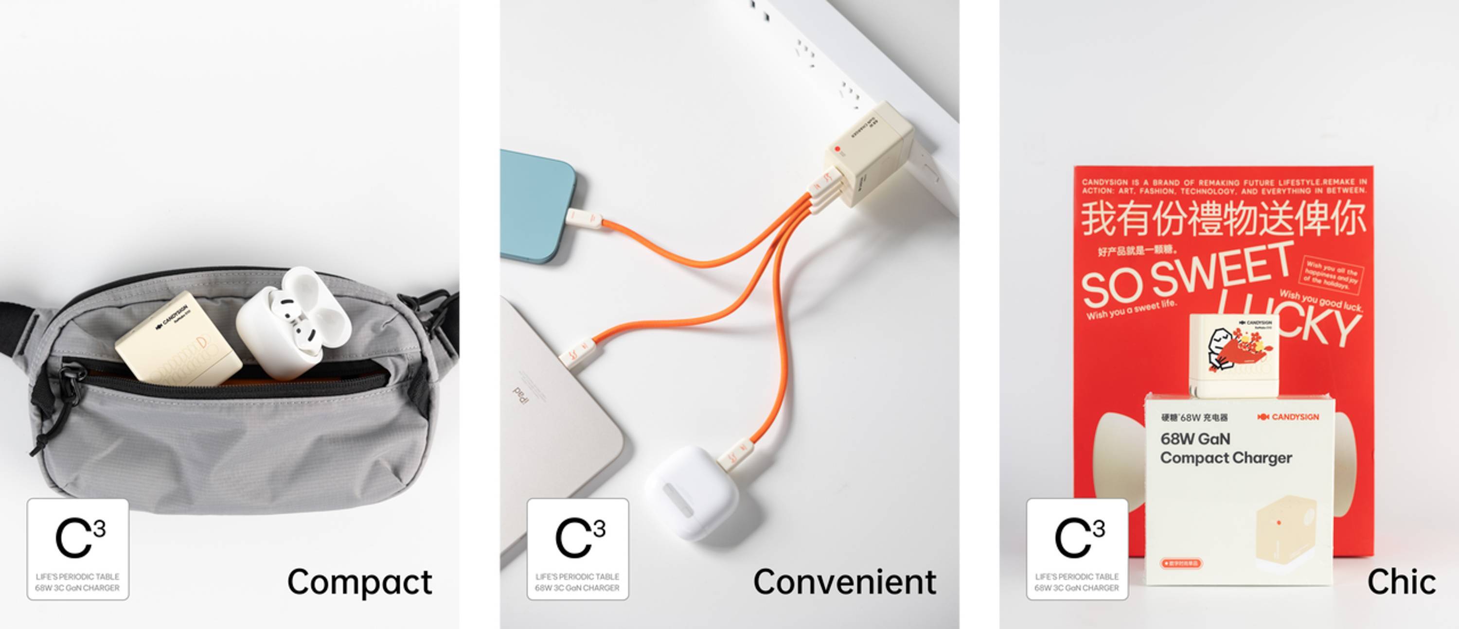 制糖工厂发布硬糖® C³ 多口智能充电头,以超小体积实现高功率与智能调度的全面突破