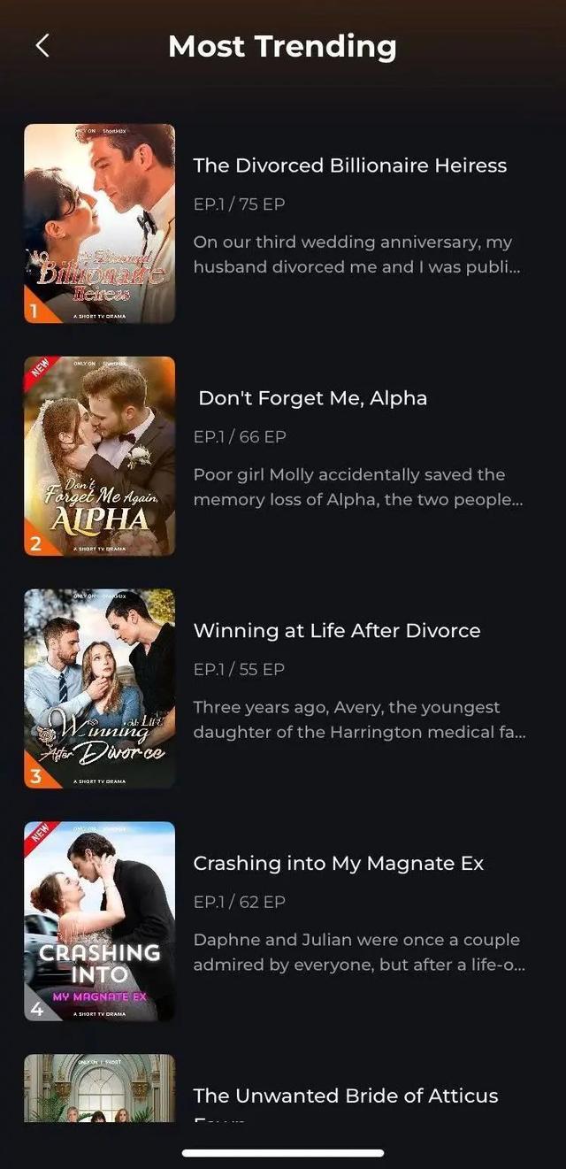 短剧人抱团出海,争抢唯一确定的增量