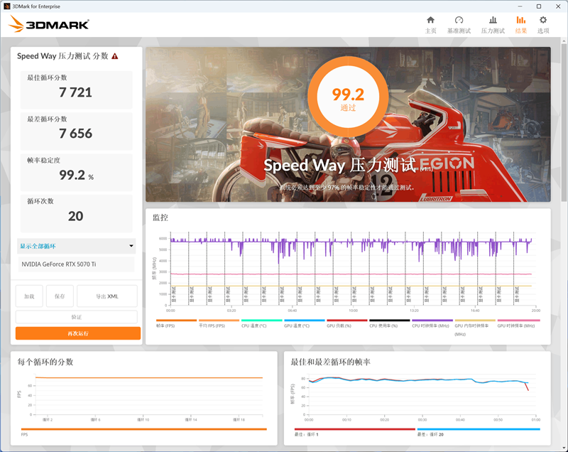 影驰RTX 5070 Ti金属大师白金版OC评测:全新设计 颜值也追上性能和做工