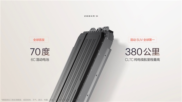 动力媲美3台W12发动机!极氪9X核心动力参数公布