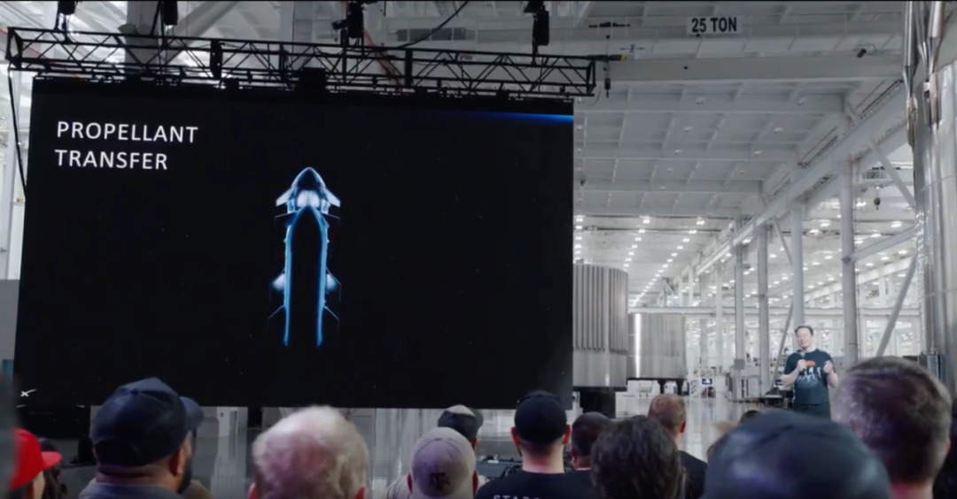 马斯克最新演讲:每年造 1000 艘飞船,让人类成为多星球物种