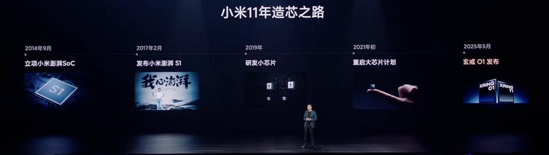 雷军宣布小米YU7全系标配激光雷达!强调了11次“安全”