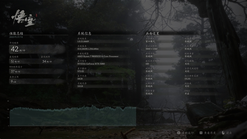 超频340MHz轻轻松松!耕升RTX 5080追风OC评测:超频后性能追平RTX 4090D