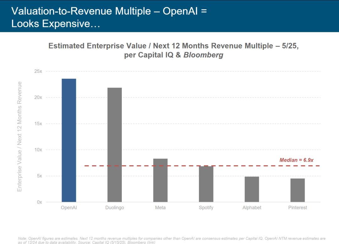 硅谷今夜集体失眠!互联网女皇340页AI报告猛料刷屏,大佬熬夜头秃