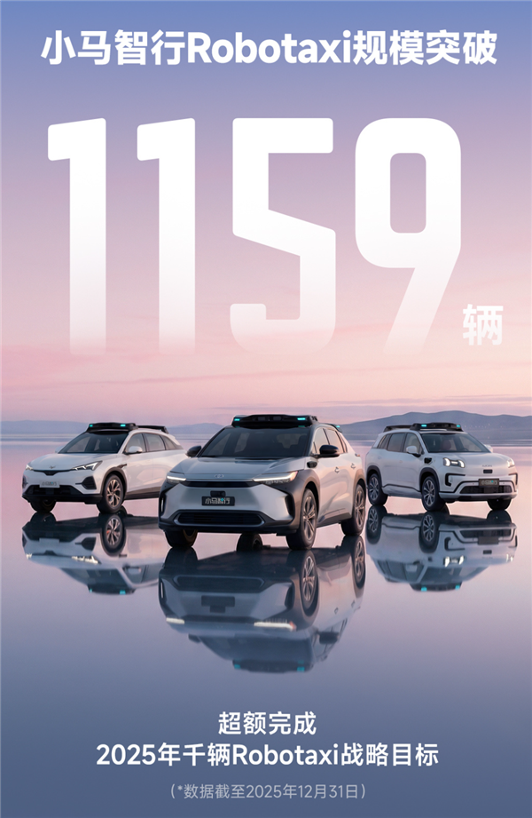 1159辆达成！小马智行Robotaxi车队超额完成2025年度目标