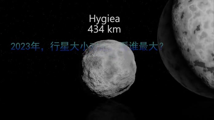 2023年，行星大小对比，看谁最大？