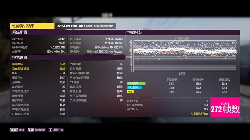 性价比甚至更强!七彩虹iGame RTX 5090 D v2 Vulcan OC 24GB首发评测:领先5080 50%