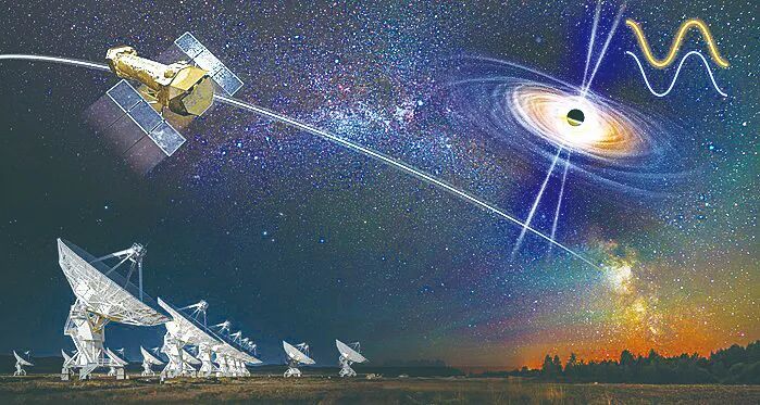 黑洞系统吸积盘与喷流协同进动的艺术想象图。张旭/绘 中国科学院国家天文台供图