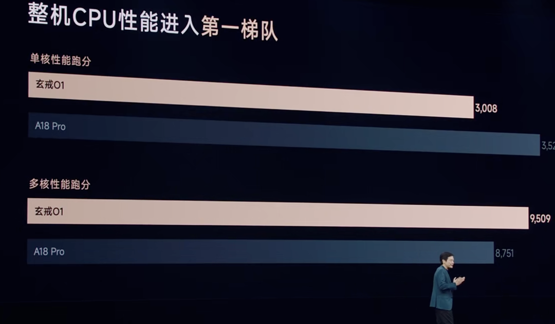 雷军宣布小米YU7全系标配激光雷达!强调了11次“安全”