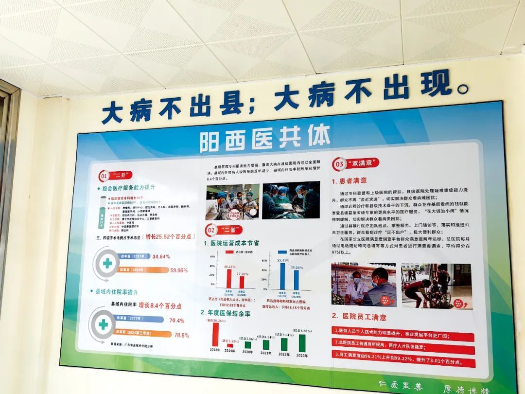 阳西总医院内的医共体建设展示图，目标是实现“大病不出现”。摄影/本刊记者 霍思伊
