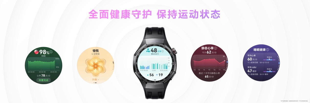 华为WATCH GT 6系列发布:华为最长续航智能手表来了,1488元起