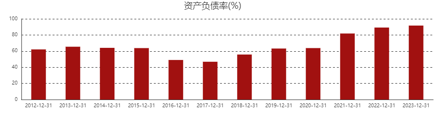 内容图片