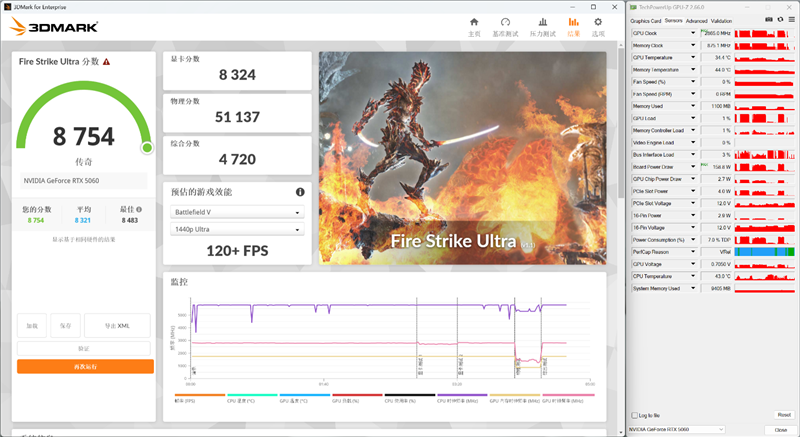 索泰RTX 5060 XGAMING OC显卡评测:不只有潮流设计 性能做工也是同级最强