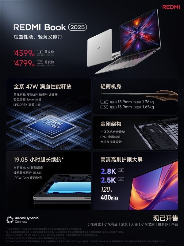 发布就有国补！REDMI Book 2025笔记本到手价仅3679元起