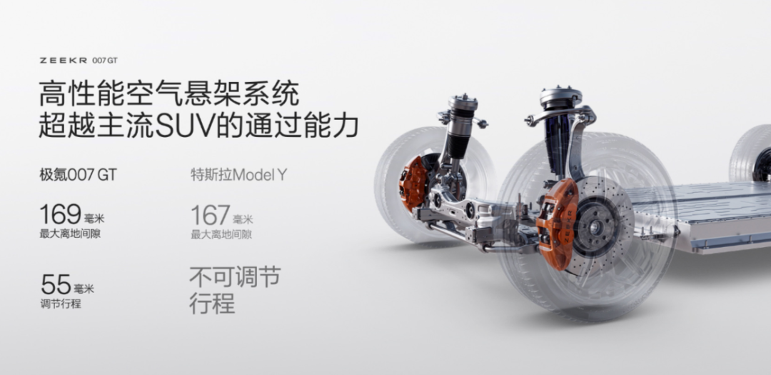 19.99万的007GT,极氪今晚诚意到位了