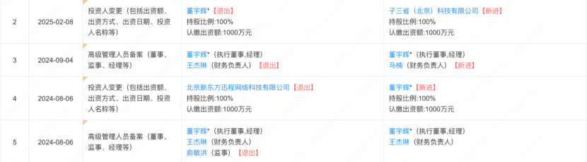 图源:企查查