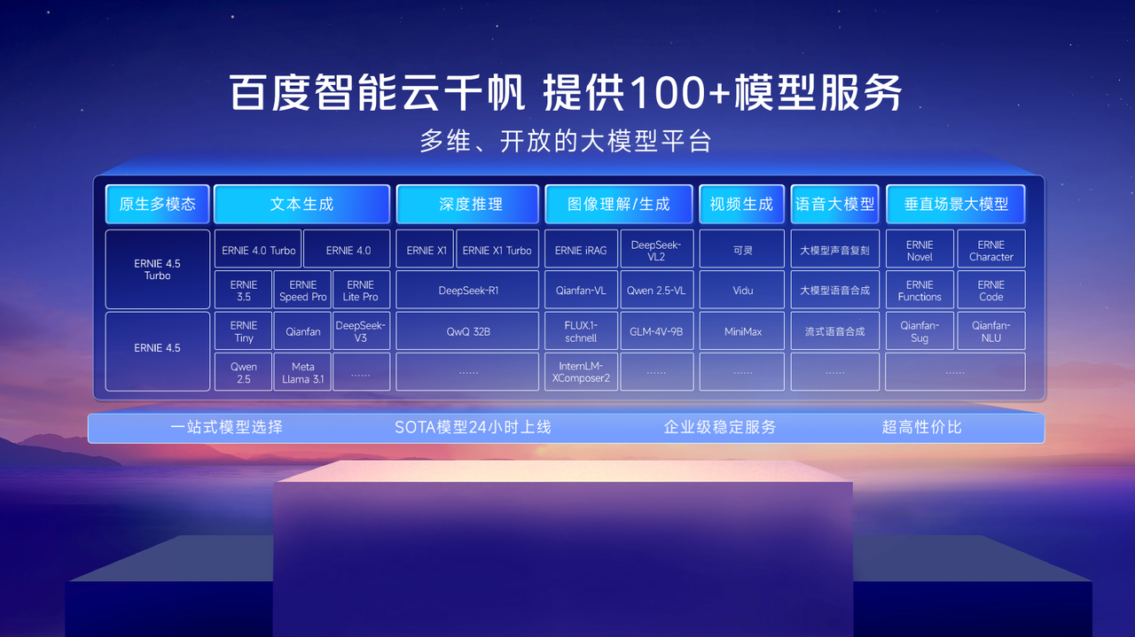 从MCP到超级Agent:这场AI生产力革命将淘汰谁?